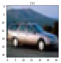 Original CIFAR-10 car from the ML tutorial