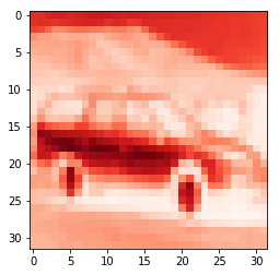 Red plane