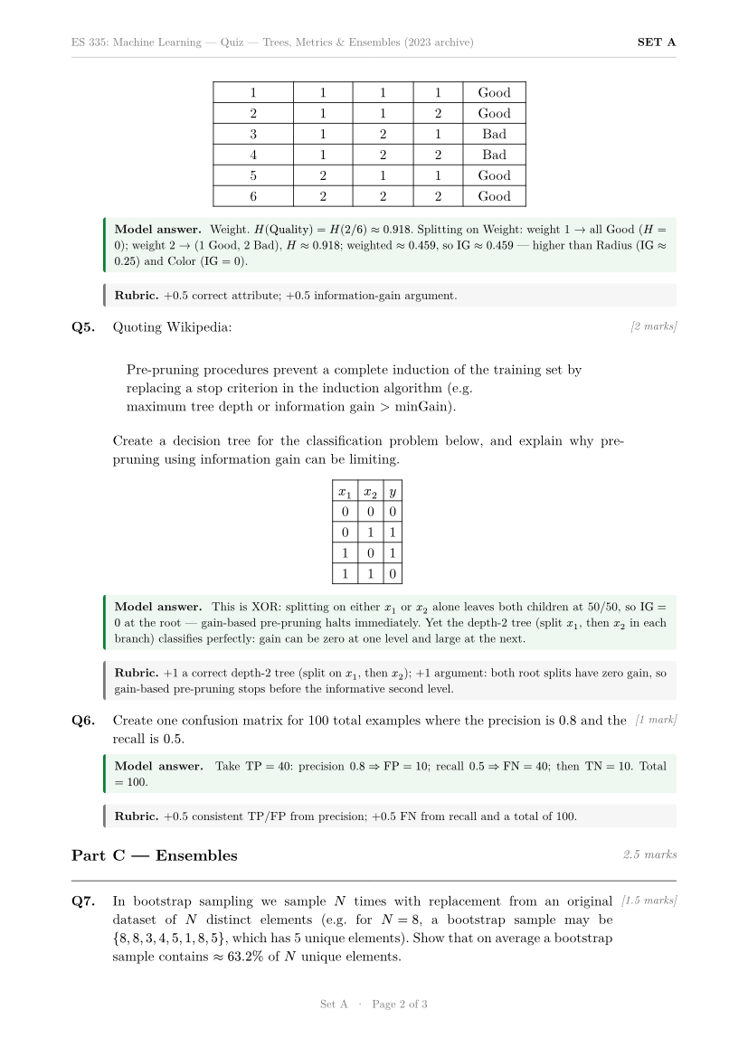 2023 archive quiz